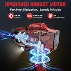 160PSI Cordless Tire Inflator Air Compressor Compatible with Milwauke 18V Battery, Portable Air Pump with Digital Pressure Gauge, Fast Inflation for Cars Motorcycles Bikes Balls (Tool Only)