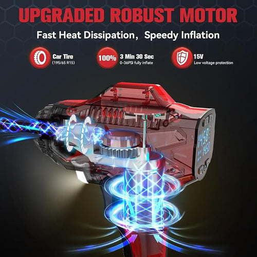 160PSI Cordless Tire Inflator Air Compressor Compatible with Milwauke 18V Battery, Portable Air Pump with Digital Pressure Gauge, Fast Inflation for Cars Motorcycles Bikes Balls (Tool Only)