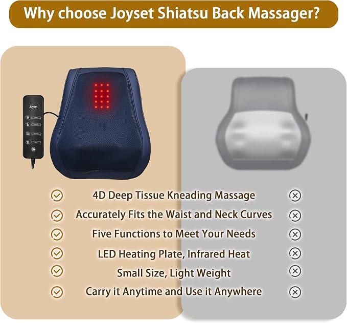 Back Massager with Heat, Shiatsu Chair Cushion for Lower Back | Upper & Lower Back 2-Level Heat, 16 Nodes Bidirectional Deep Kneading, Removable Washable Cover, Universal Fit for Mom, Dad
