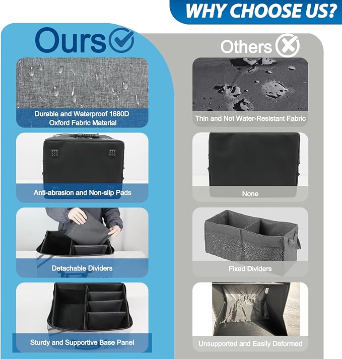 Car Trunk Organizer with Lid, Collapsible Multi Compartment SUV Organizer with Non-Slip Base Adjustable Straps