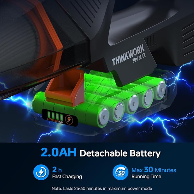 20V Car Vacuum & Air Inflator, Dual Function High Power Handheld Cordless Vacuum with 18000pa Suction Power for Car Cleaning, Household Dust Removal, Inflation