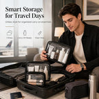 Clear TSA Approved Toiletry Bag - 3-Pack (Large, Small & Mini) Clear Makeup Cosmetic Bag with Zipper, Quart Size Travel Essential Organizer for Women, Car Bag Organizer & Car Organization Essentials