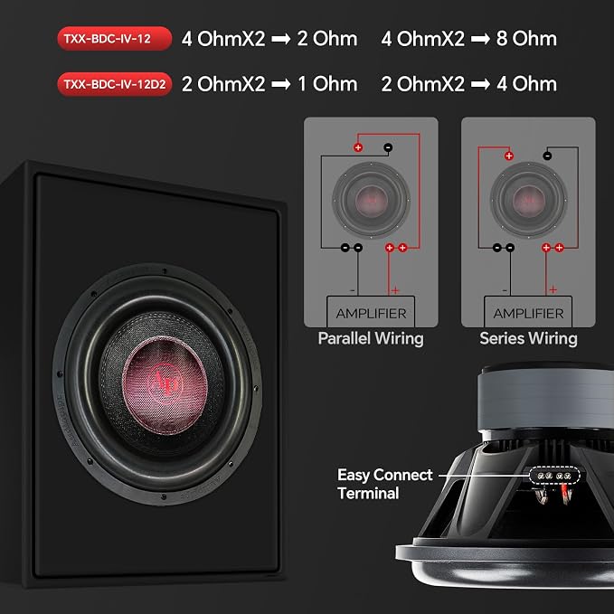12" Quad Stack Composite Cone Subwoofer (TXX-BDC-IV-12), Superior Performance, 2200W, 4 Magnets, BASV Voice Coil, Aluminum Basket, Multi-Connect, Non-Press Paper Cone, 2 x 4 Ohms