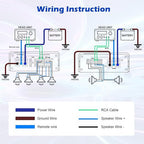 1/0 Gauge Complete Amp Wiring Kit, Premium Car Amplifier DIY Installation Kit, 3000W High Power CCA Cable with Fuse Holder& Full Accessories for Car Truck/RV/ATV Audio Systems Radio Subwoofer Speaker