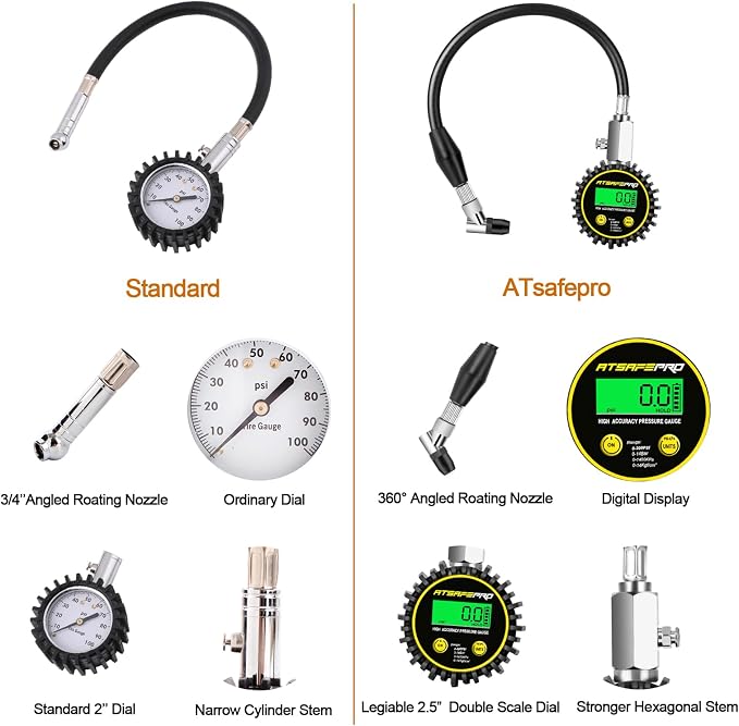 Digital Tire Pressure Gauge, Tire Pressure Gauge with Flexible Hose and Angled Chuck, Tire Pressure Gauge for Cars,Air Pressure Gauge - Professional Accuracy - 200 PSI