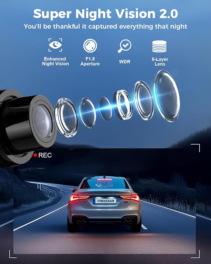 4K 360° Dash Cam, 4-Channel Car Camera Front and Rear Cabin & Sides with GPS, WiFi, Night Vision, 24H Parking Mode, Anti Vandalism for Truckers, Uber, Lyft, Rideshare & Delivery Drivers