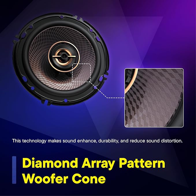 KFC-653 6-1/2" 2-Way Concert Series Car Speakers – 320W Peak Power, Polypropylene Woofer Cone, Balanced Dome Tweeter, Acoustic Sound Harmonizer