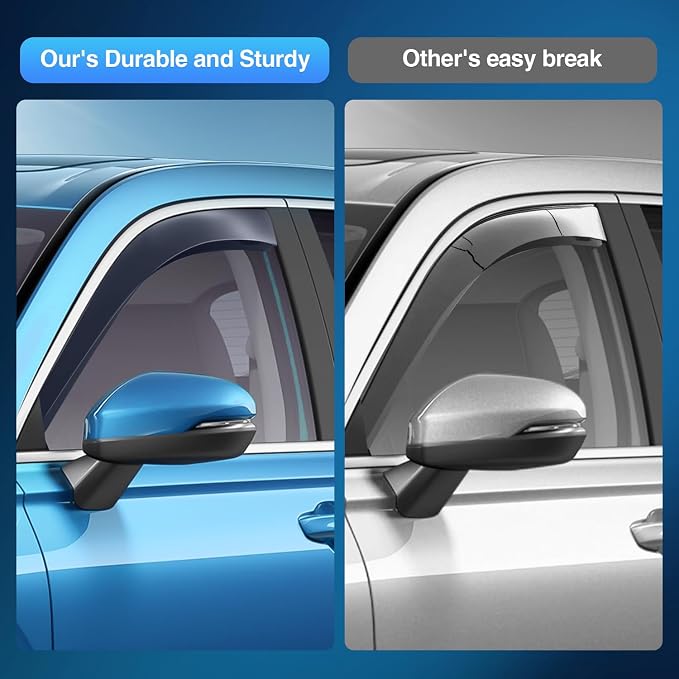 in-Channel Window Deflectors for Honda Civic Sedan 2016-2021, Not Fit Hatchback Model or Coupe Model, Wind Deflectors for Cars, Light Smoky Blue, 4PCS