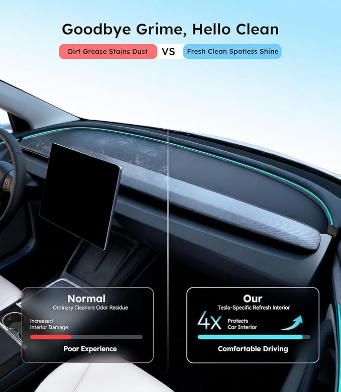 Tesla Seat Cleaner & Stain Remover, Tesla Interior Cleaner for White & Black Vegan Leather | Tesla Model Y Juniper Accessories 2026 & Tesla Model 3 Accessories, S/X/Cybertruck (Ice Blue)