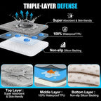 Waterproof Rear Bench Seat Cover for Kids and Pets, 3-Layer Back Seat Protector for SUVs, Sedans and Minivans, Machine Washable Non-Slip Towel Seat Cover for Spills, Pet Hair and Daily Mess