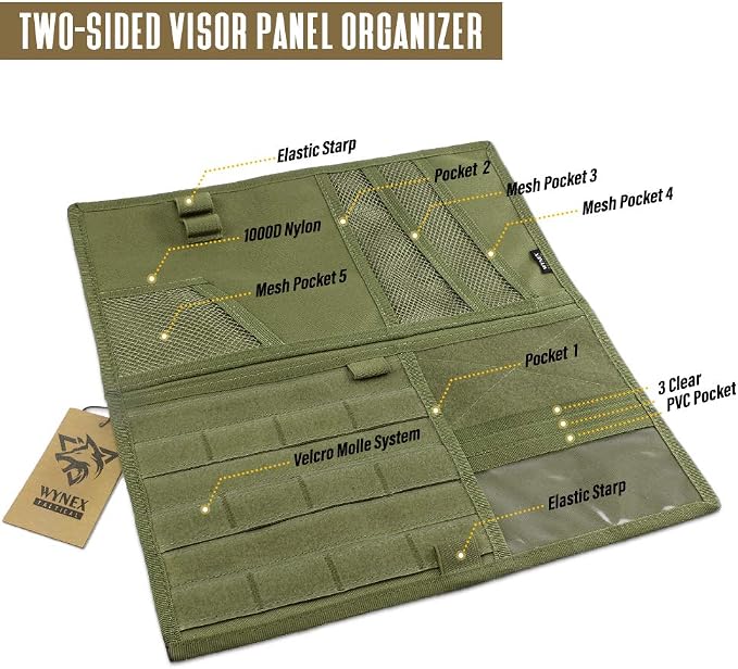 Car Visor Organizer with Double-Sided MOLLE Panel, Universal Vehicle Sun Visor Storage for Essentials & Gear, Compatible with Cars, Pickup Trucks, Vans, SUVs