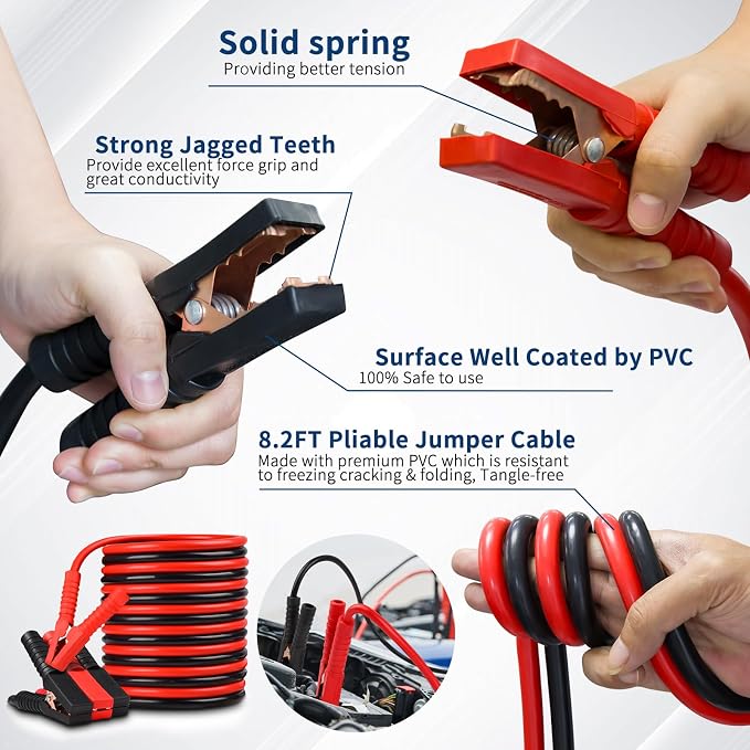 Car Emergency Kit with Jumper Cables, Car Roadside Emergency Kit, First Aid Kit, Tow Strap & Tool Set – Roadside Safety Kit for Cars, Trucks & SUVs