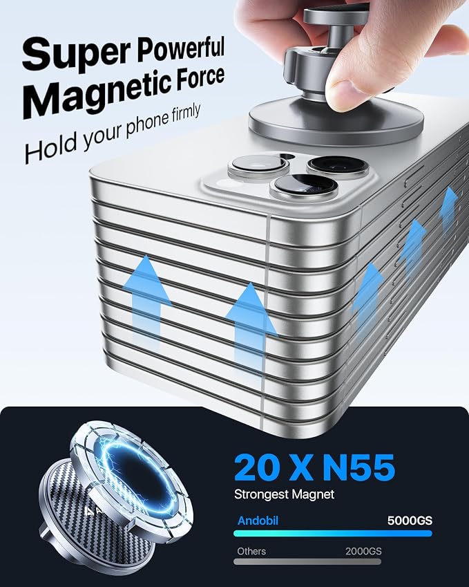 3rd Gen Tesla Phone Mount 【Upgrade Adhesive & Upgrade Stongest Magnet】 Phone Holder for Tesla New Model Y Juniper Model 3, 360° Adjustable Tesla Phone Holder fits iPhone 17 16 15 14 Pro Max