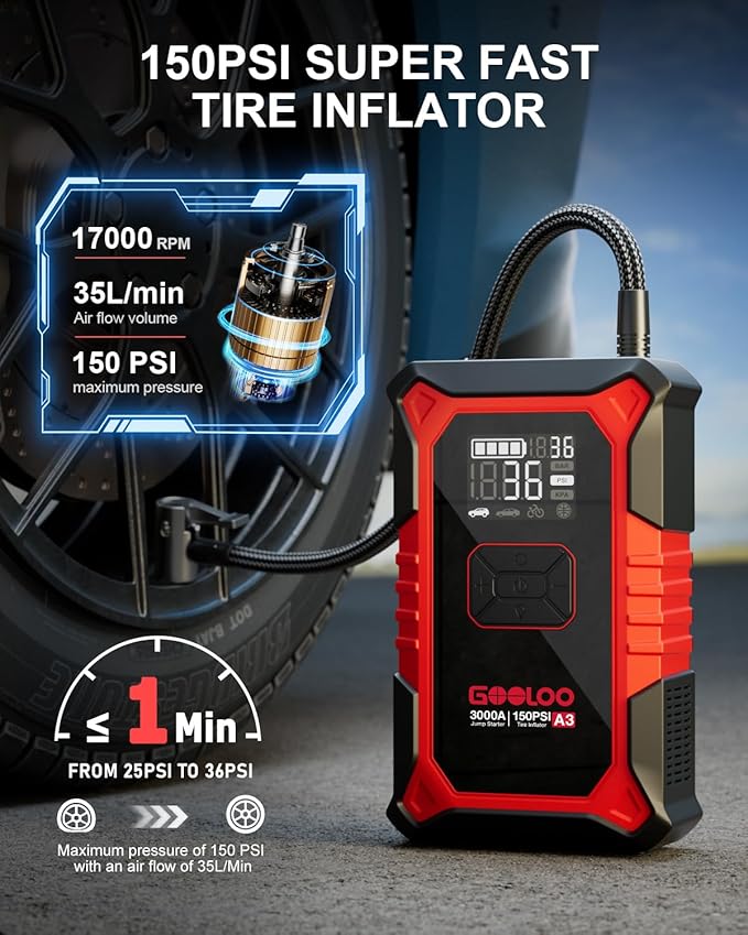 A3 Jump Starter with Air Compressor, 3000A Portable Car Battery Booster (9.0 Gas/6.5L Diesel) with 150PSI Auto-Shutoff Tire Inflator, 12V Supersafe Lithium Jump Box Car Battery Jumper Starter