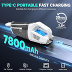 Handheld Vacuum Cordless, 15000PA Strong Suction Hand Held Car Vacuum Cleaner Portable with Multi-Nozzles & Washable Filter, Lightweight Rechargeable Vacuum Cleaner for Home, Car, Office, Pets