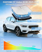 for Volvo XC40 2019-2025 2026 Windshield Sun Shade - 4 Layers Car Sunshades for Front Windows Shade Cover Custom Fit XC40 Sun Visor 250T Retractable Shade Blocks UV Rays Car Accessories
