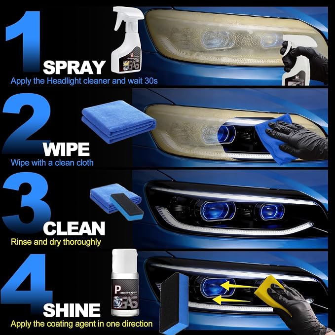 【2Pack】Headlight Restoration Kit, Advanced Car Headlight Restoration Kit