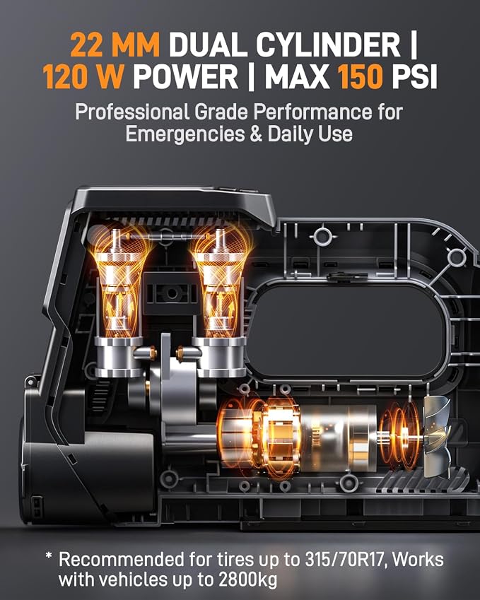 Dual Cylinder Portable Tire Inflator Air Compressor, 150 PSI 120 W Car Tire Pump with 20V 2.0Ah Removable Battery, LED Light, for Cars, Motorcycles, Bikes and Sports Balls