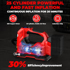 Cordless Tire Inflator Air Compressor Compatible with Milwaukee 18V Battery,160PSI Portable LED Light Handheld Pump with Digital Pressure Gauge Cars Motorcycles Bikes Balls(Battery Not Included)