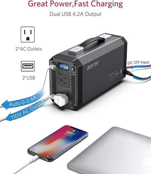 1200 Watt Power Inverter, 12V DC to 110V AC Car Inverter with LCD Display, 2 AC Outlets, 5V/2.4A USB Port, Cables Included, Car Power Converter for Truck, Home, Vehicles, Laptop