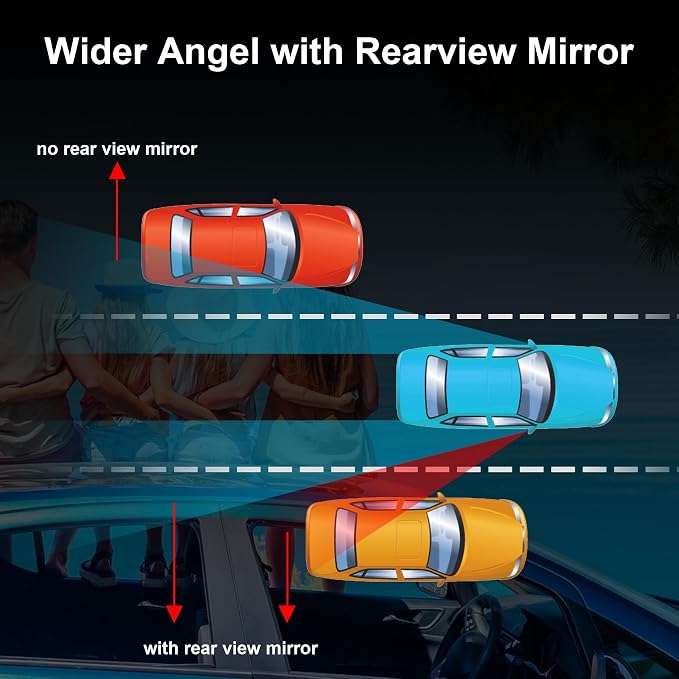 Blind Spot Mirror, Adjustable Mounted Blindspot Mirror HD Glass Wide Angle View, Side Rearview Mirror Universal, Black