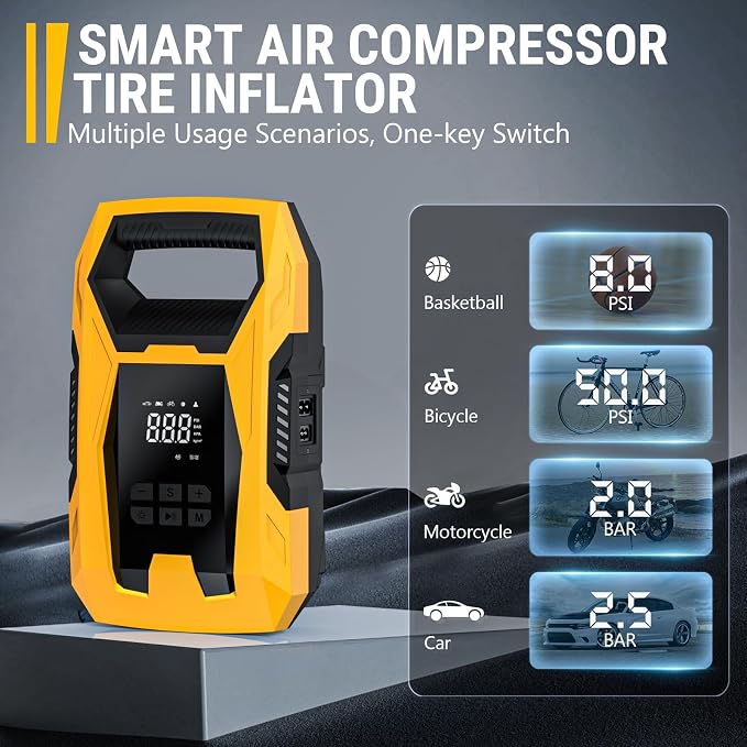 AC/DC Tire Inflator Portable Air Compressor, Dual Power for Home 110V AC and Car 12V DC Air Pump with Pressure Gauge, Auto Shutoff, Tire Pump for Car Motorcycle Bicycle and Other Inflatables