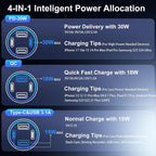 65W 4-Port USB C Super Fast Type C Car Charger for Galaxy S25/S24/S23/S22 Ultra/iPhone 17/16/15, 3 Pack QC&PD 3.0 Fast Charging Android Car Phone Charger Cigarette Lighter Adapter+6FT USB-C Cable