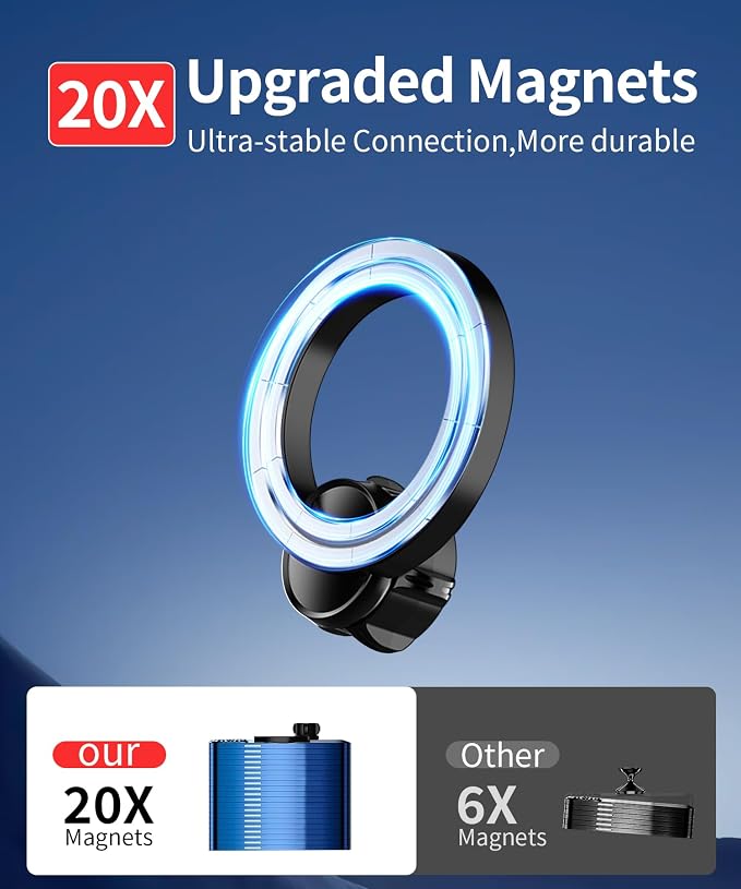 Car Phone Holder for Kia EV9 2024 Accessories, 12.3-inch Screen | Magsafe Magnetic Cell Phone Mount Clip Compatible with iPhone, 3D fit Stable Dashboard GPS Navigation Bracket Cradle Stand