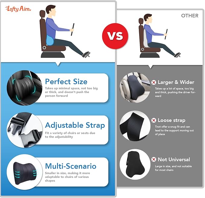 Lumbar Support Pillow for Car, Car Seat Back Support for Driving | Memory Foam Car Lumbar Support for Driving Seat, Car Back Cushion, Adjustable Straps, Lower Back Pillow, PU Leather, Black