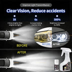 【2Pack】Headlight Restoration Kit, Advanced Car Headlight Restoration Kit