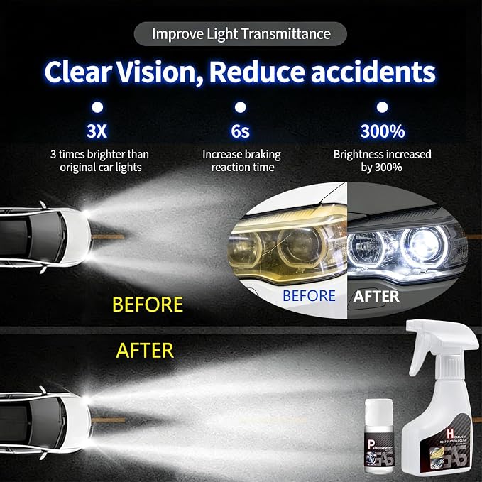 Headlight Restoration Kit, Headlight Cleaner: Erase Yellowing & Oxidation Restores Clarity with Long-Lasting UV Shield Headlight Cleaner and Restorer kit, Advanced Car Headlight Restoration Kit