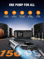 Tire Inflator Portable Air Compressor, 5X Faster Air Pump for Car Tires with Powerful Battery, 12V DC & Autostop, 150PSI Cordless Tire Pump for Car, Motorcycle, Bike, Balls