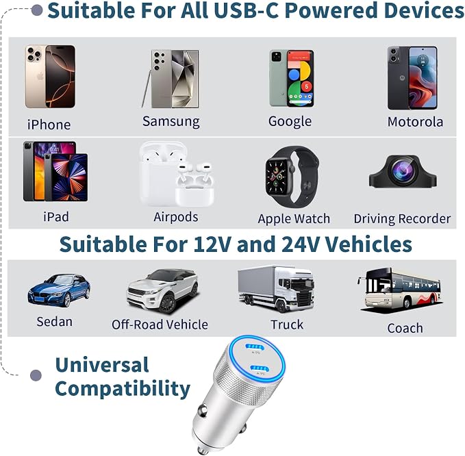 [Apple MFi Certified] iPhone 17 Car Charger Fast Charging, 90W Dual PD Power Cigarette Lighter USB-C Car Charger with 2Pack Type-C Cord for iPhone 17/17 Pro Max/16 Pro/15/Galaxy S26/S25/Pixel