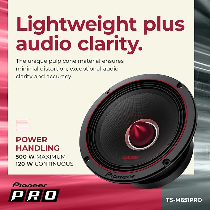 P.R.O. Series TS-M651PRO 6.5” Speakers (Pair) – 500W Max, Perfect for high-SPL Builds and pro-Level car Audio