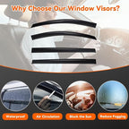 Rain Guards Compatible with 2021-2025 Toyota Sienna, Tape-On Side Window Visor Wind Deflector Vent Visors Car Accessories 4pcs