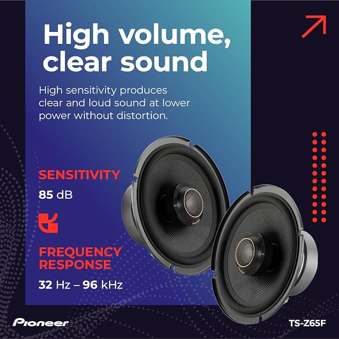 Z-Series TS-Z65F 6.5” 2-Way Speakers (Pair) – 330W Max, Balanced Sound + Smooth Treble, Audiophile Upgrade, add an Amplifier for Optimal Performance
