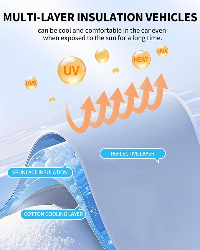 Windshield Snow Cover for Car, Heavy Duty Ice Shield with Magnetic Edges, Waterproof UV Block Sunshade for Winter Frost Protection, Fits Most Sedans SUVs Trucks, Easy Install and Remove