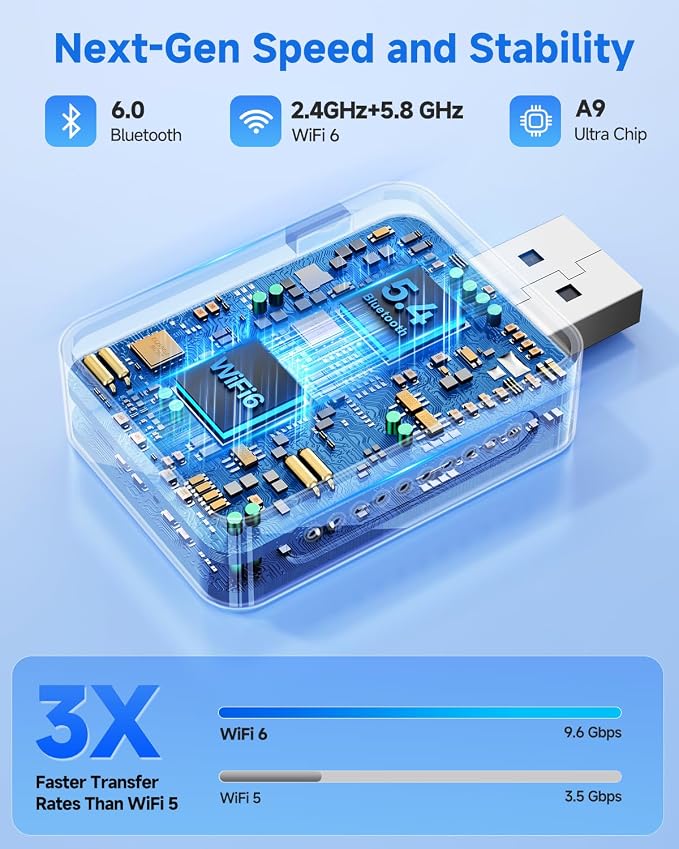 𝟐𝟎𝟐𝟔 𝐔𝐩𝐠𝐫𝐚𝐝𝐞𝐝 Android Auto & CarPlay Wireless Adapter, One Click Multi Device Switching, Ultra-Fast 5.8GHz WiFi, Bluetooth 6, Plug & Play USB-A/C for 2016+ Car Models
