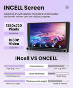 4G+128G Android 15 Car Stereo for Toyota Camry 2000-2006, 9 Inch Incell Touchscreen with Physical Buttons, Wireless CarPlay Android Auto GPS Bluetooth 5G-WiFi EQ SWC Type-C Backup Camera