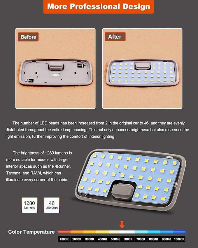 The 48040 LED Dome Light Board,Cab Interior Lighting Upgrade Accessory,1280 Lumens,White Light,for Toyota Tacoma (4th gen,2024-2026),4Runner (2025-2026),RAV4(2022-2026),BZ,Corolla Cross,GR