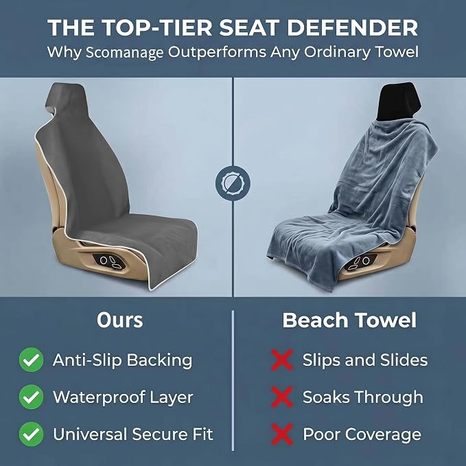 Waterproof Stain Resistant Towel Car Seat Covers，Universal Non-Slip for Gym Workout, Swimming, Beach and Workout Outdoor, Machine Washable(Gray, 2 Pack)