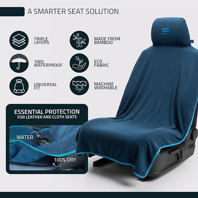 3-in-1 Multipurpose Towel - Bath Towels and Waterproof Car Seat Protector, Absorbent Gym Towel Cover After Workout for Yoga, Swimming, Camping, Beach - Microfiber Cover & Car Accessories - Blue