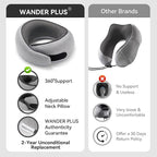 WANDER+ Plus® Travel Pillow, 100% Pure Memory Foam Travel Neck Pillow Airplane Neck Support Ergonomic Design Best for Sleeping Plane Car Train Office Flight for Adults Ash Grey
