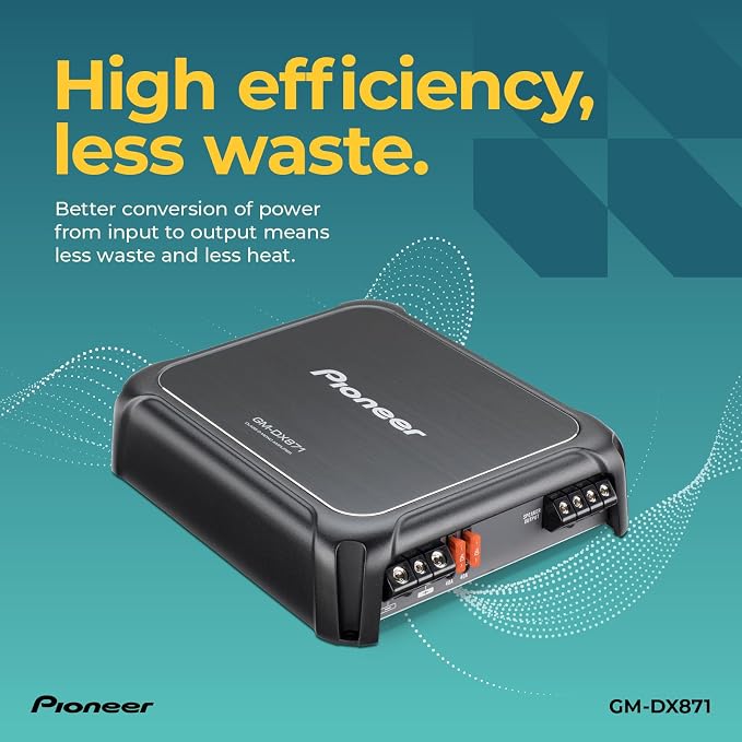 GM-DX871 - Powerhouse Amplifier with 1,600 Watts, Class-D Technology, 1-Channel, Variable Low-Pass Filter, Compact Design, and Remote Bass Boost Control