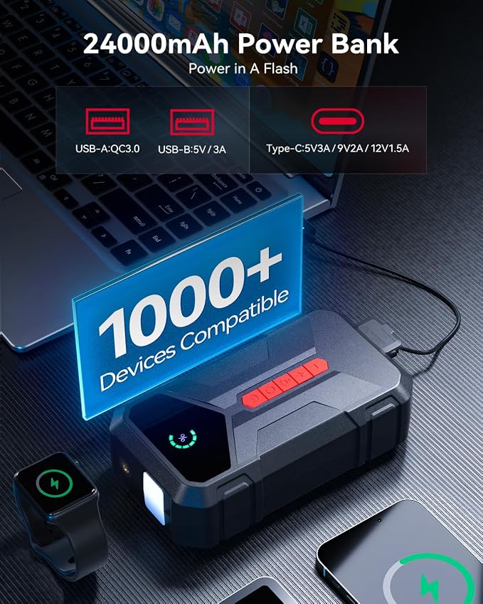 Andeman 4000A Jump Starter with 150PSI Air Compressor, Car Jump Box with Type-C Quick Charge, All in One 12V Lithium Battery Car Jumper for 8.5L Gas/7L Diesel Engine, Ep-177