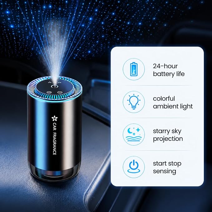 Portable Waterless Essential Oil Diffuser for Car Home, 50ml Nano Scent Nebulizer with 3 Adjustable Mist Levels, Rechargeable Plant-Based Fragrance Diffuser for Office Travel (Ocean)