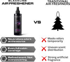 JDM Squash Car Air Freshener Spray, Premium Odor Eliminator for Cars, Trucks, RVs, SUV, or Home Use - 8 fl OZ - Air Freshener - JDM Squash Spray