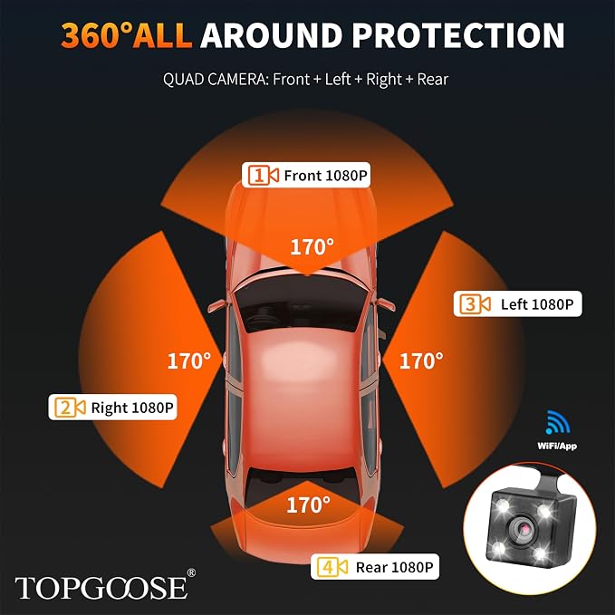 4 Channel Dash Cam 360° View, 2K FHD Front and Rear Inside, Left Right Dash Camera for Cars, 5G WiFi & APP Control, with 64GB SD Card, G-Sensor, 8 IR Lamps Night Vision (3.17 inches)