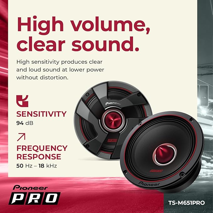 P.R.O. Series TS-M651PRO 6.5” Speakers (Pair) – 500W Max, Perfect for high-SPL Builds and pro-Level car Audio