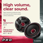 P.R.O. Series TS-M651PRO 6.5” Speakers (Pair) – 500W Max, Perfect for high-SPL Builds and pro-Level car Audio
